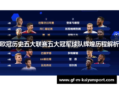 欧冠历史五大联赛五大冠军球队辉煌历程解析 欧冠历史五大联赛五大冠军球队辉煌历程解析