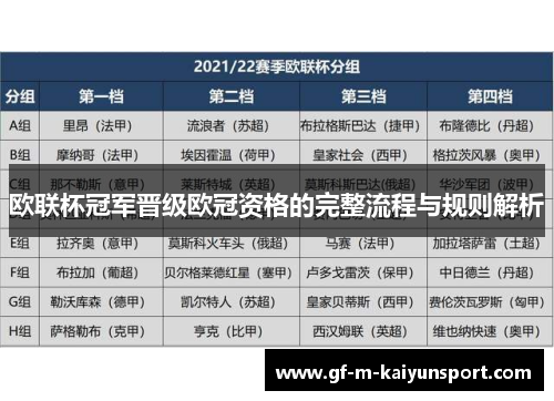欧联杯冠军晋级欧冠资格的完整流程与规则解析 欧联杯冠军晋级欧冠资格的完整流程与规则解析