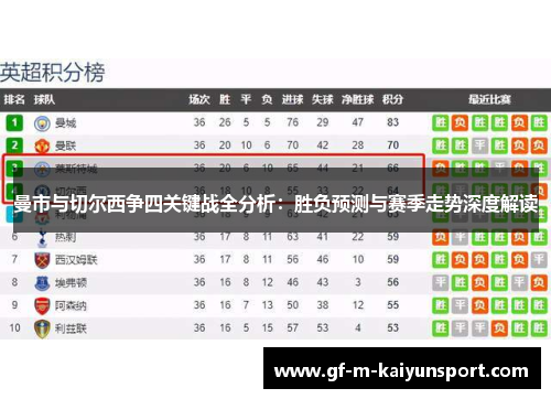 曼市与切尔西争四关键战全分析：胜负预测与赛季走势深度解读