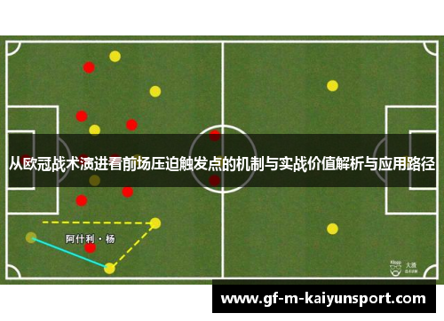 从欧冠战术演进看前场压迫触发点的机制与实战价值解析与应用路径